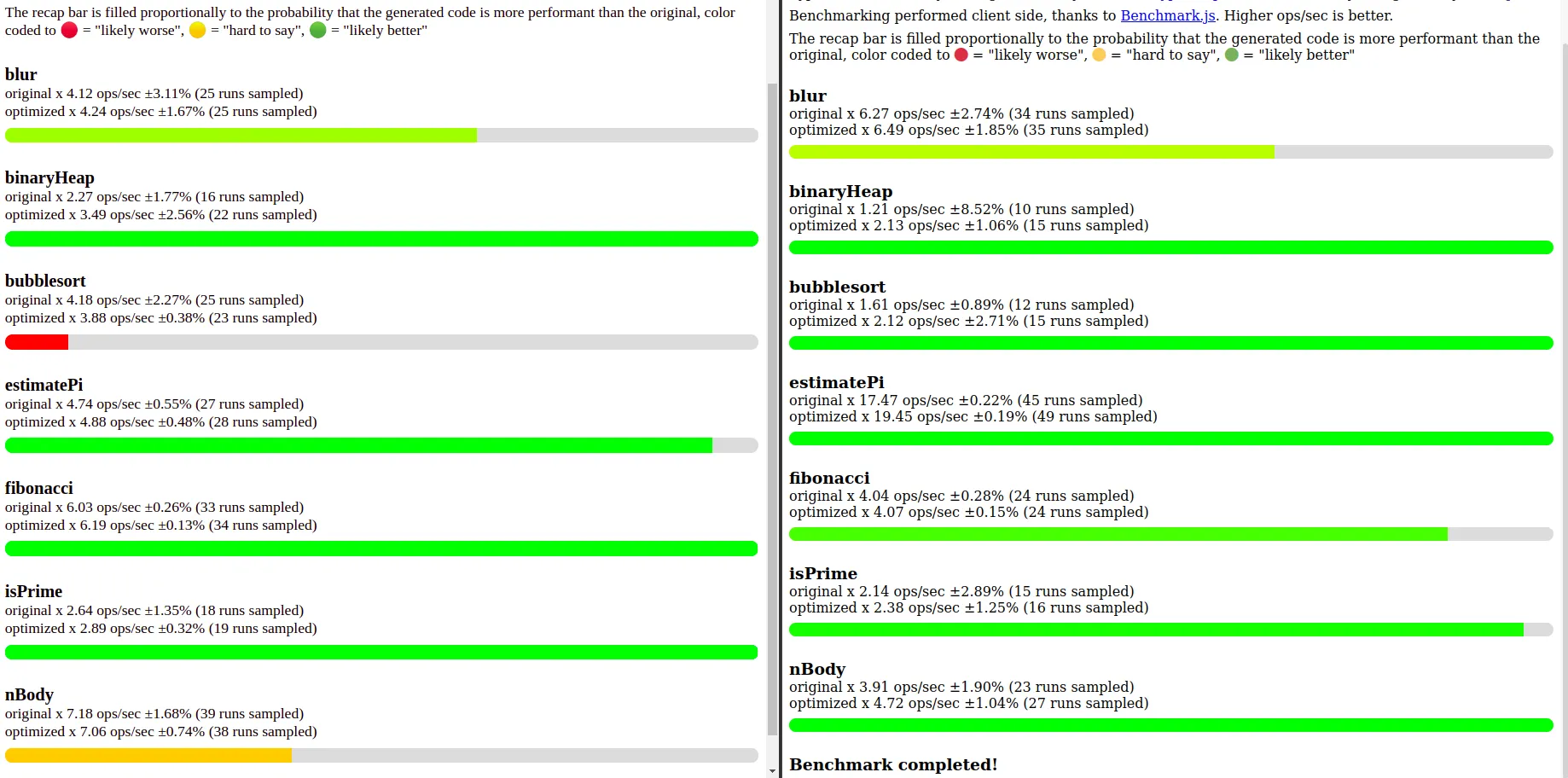 Screenshot of benchmark results